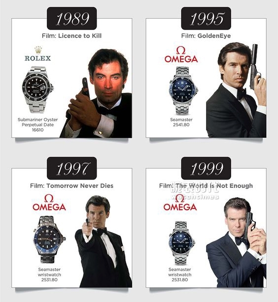 007戴过那么多表，最适合他的是……